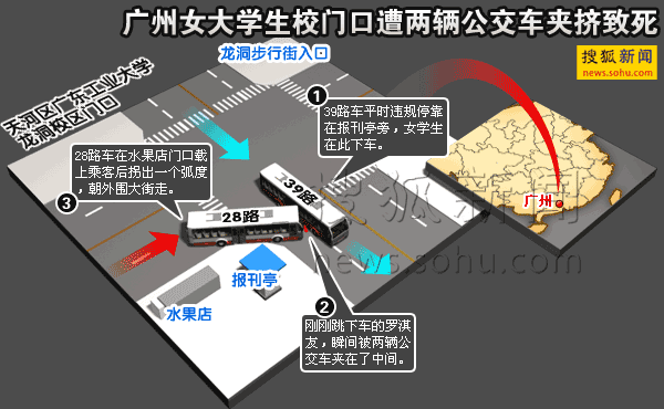 事故示意图 搜狐新闻制图