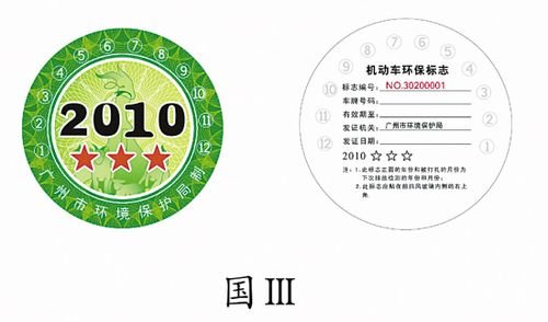 知识堂：汽车名词解释-发动机参数（2） 汽车之家