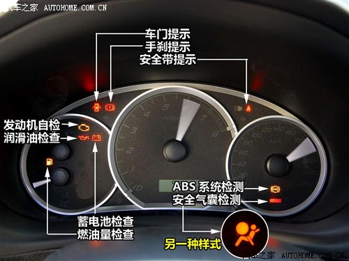 靠它也能救命 仪表盘上指示灯信息解读 汽车之家