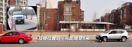 汽车内/外后视镜用法详解 驾校学不到(2)