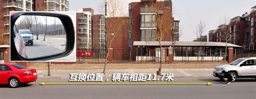 汽车内/外后视镜用法详解 驾校学不到(2)