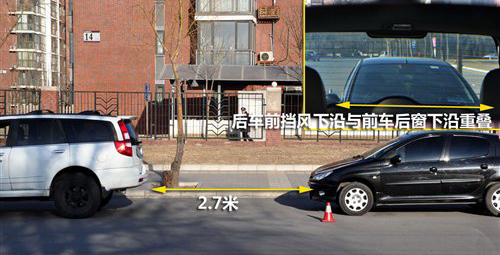 汽车内/外后视镜用法详解 驾校学不到(6)